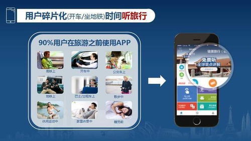 链景App 以人工智能导游服务开启智慧旅游新纪元
